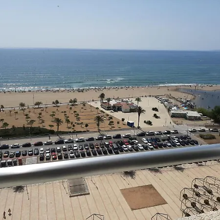 Apartamento Estudio En Primera Línea De Mar Empuriabrava